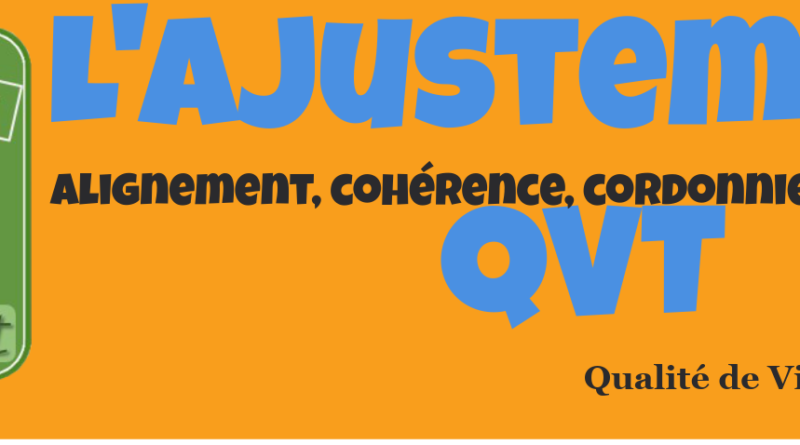 QVT Qualité de Vie au Travail laqvt.fr Novéquilibres infographie ajustement QVT Qualité de Vie au Travail laqvt.fr