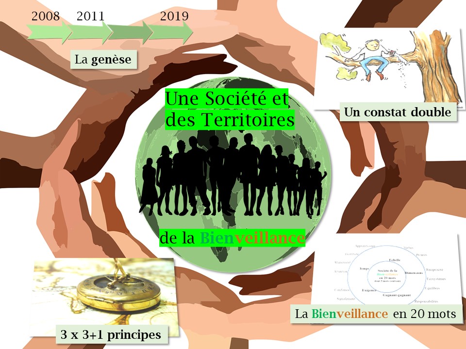 carte orientation société de la bienveillance
